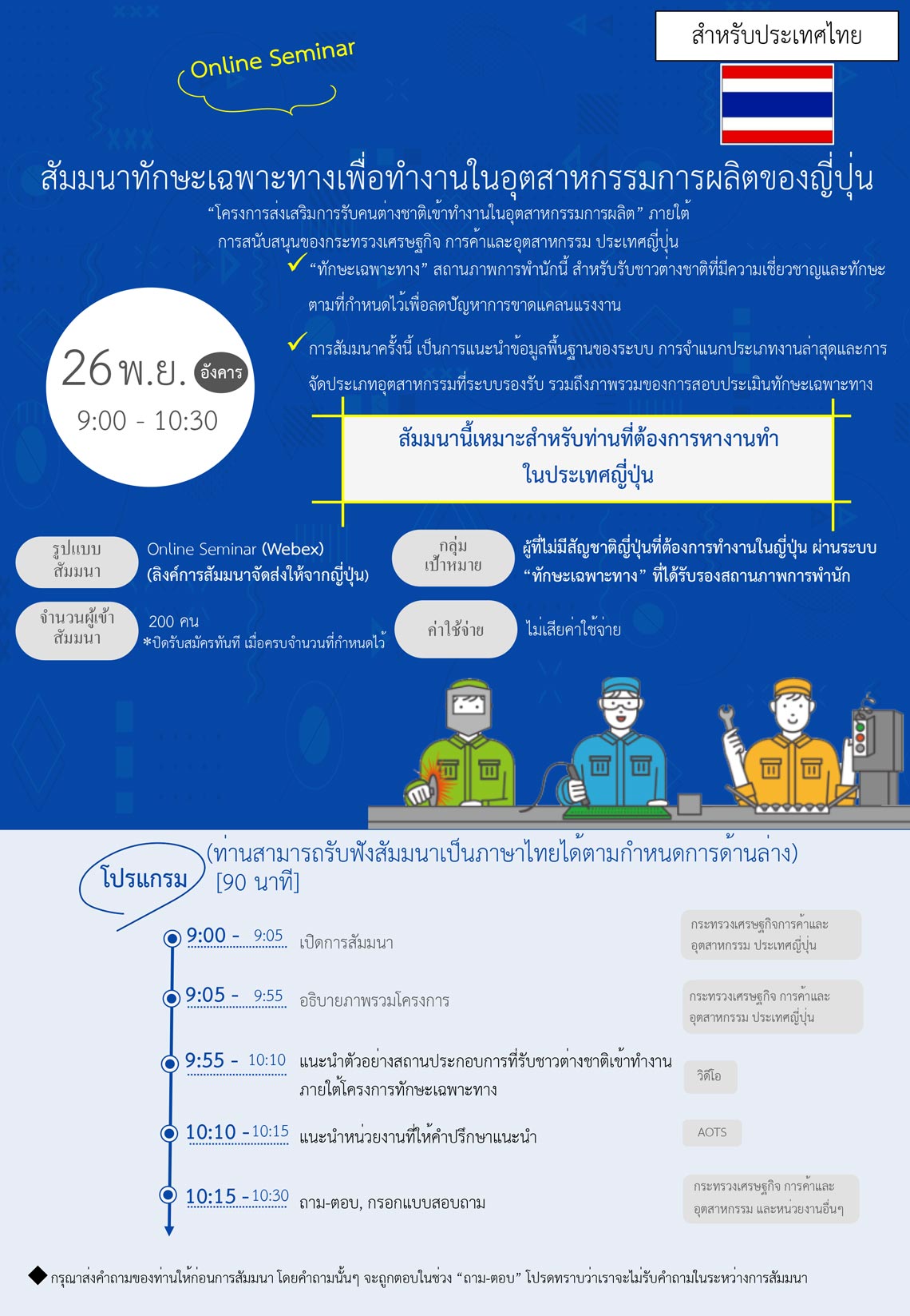 Online Seminar about SSW exam in Thailand