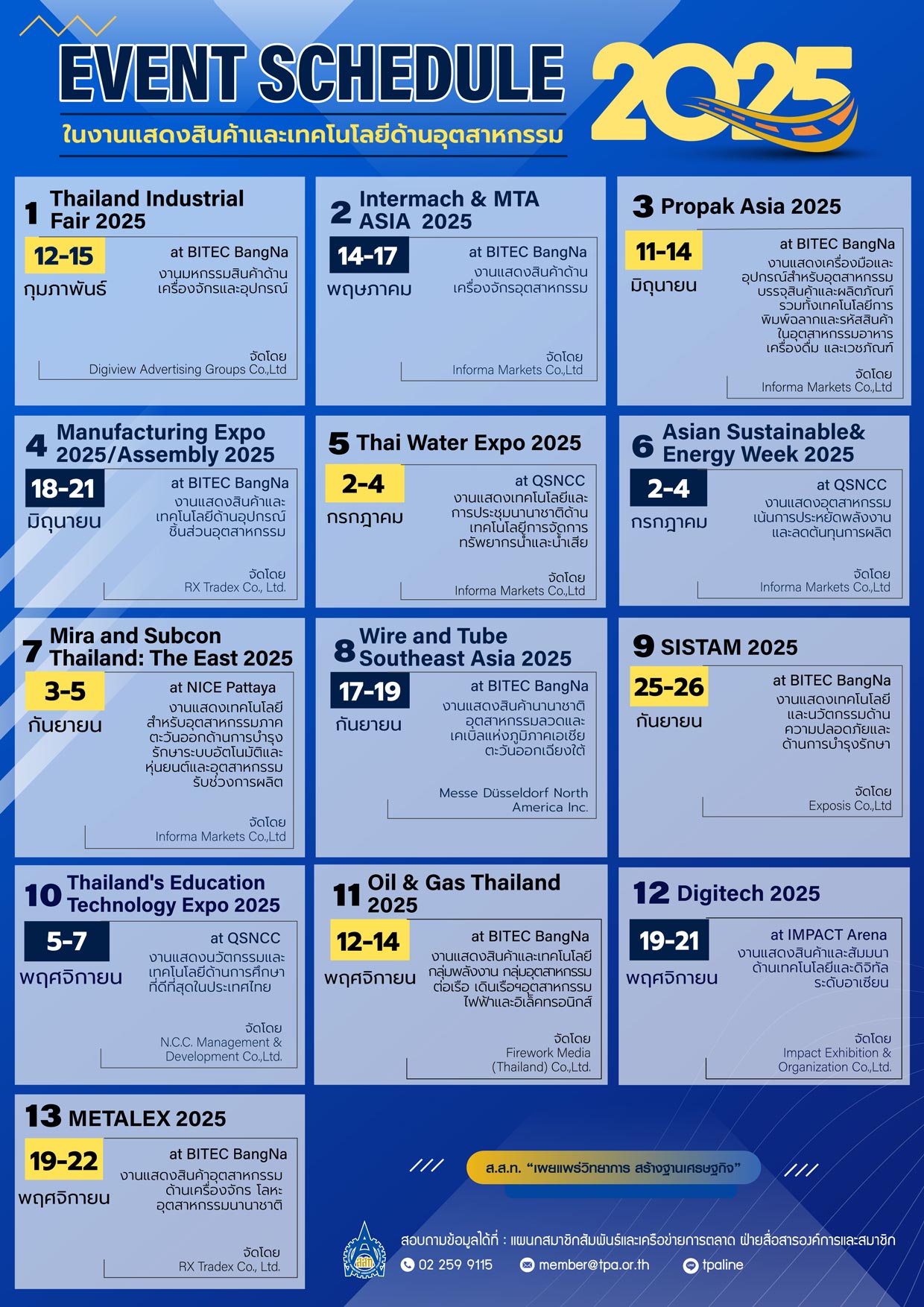 ตารางงานแสดงสินค้าประจำปี 2568